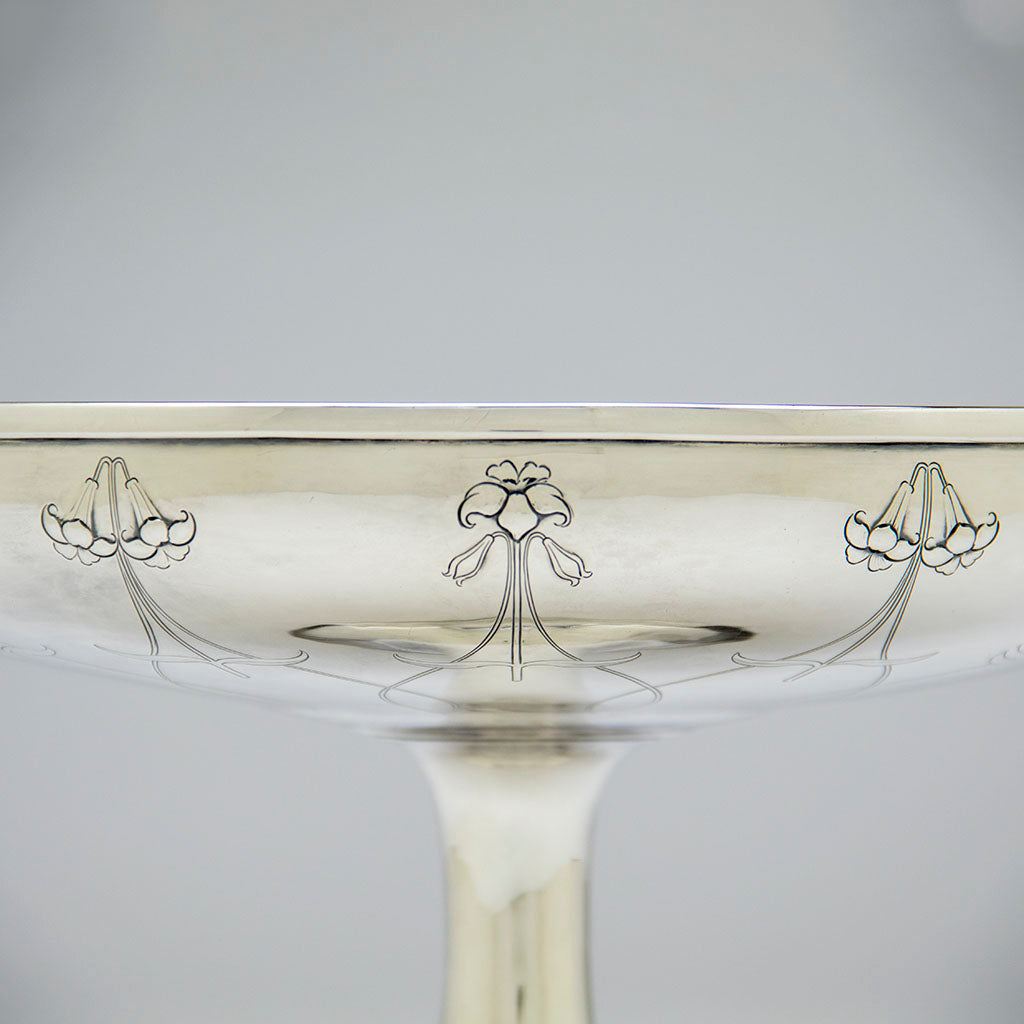 Flowers on Arthur Stone Arts &amp; Crafts Sterling Silver Decorated Large Compote, Gardiner, MA, 1906-12